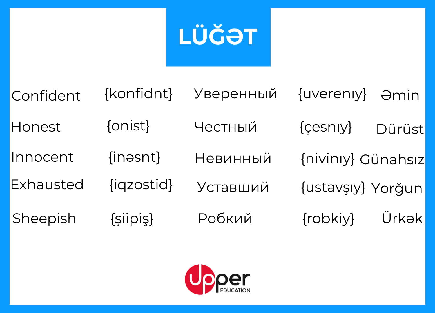 Azerbaycan diline tercume. Rus lugeti. Ingilis lugeti. Rus qrammatikasi.